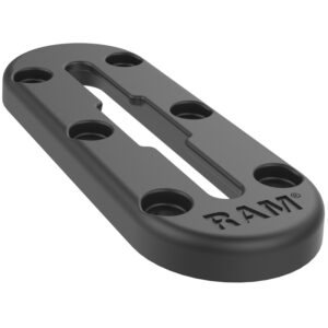RAM Tough-Track - Top-Loading Composite 3" Track